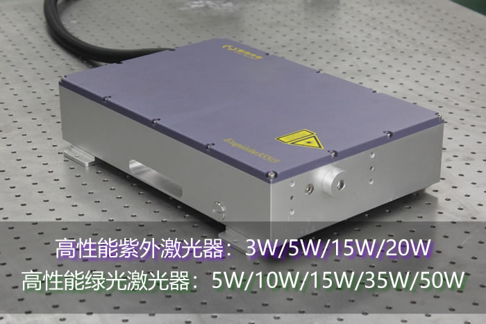 5G時代紫外激光器將會持續(xù)爆發(fā)嗎？